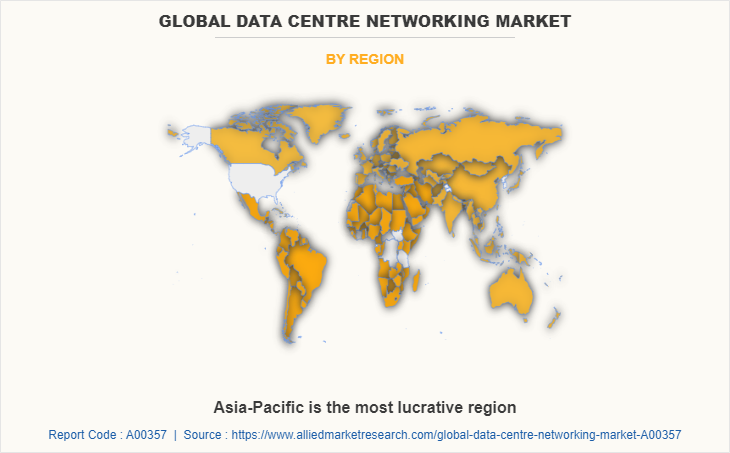 Global Data Centre Networking Market by Region