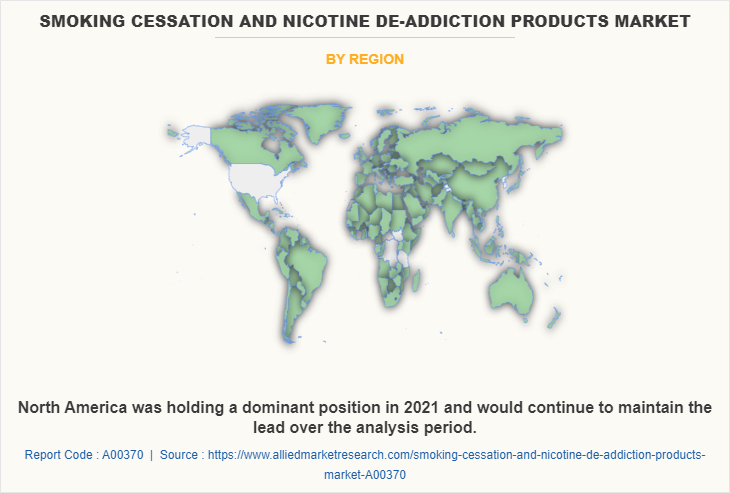 Smoking Cessation and Nicotine De-Addiction Products Market