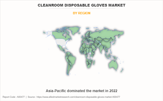 Cleanroom Disposable Gloves Market by Region