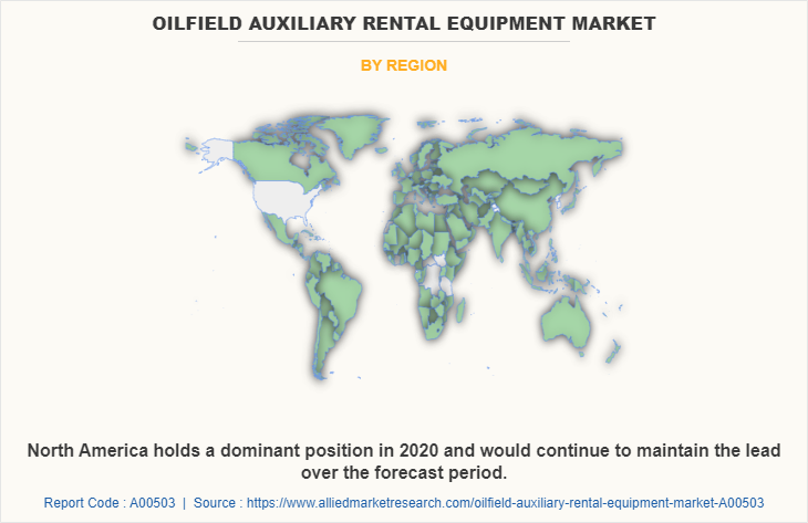 Oilfield Auxiliary Rental Equipment Market by Region