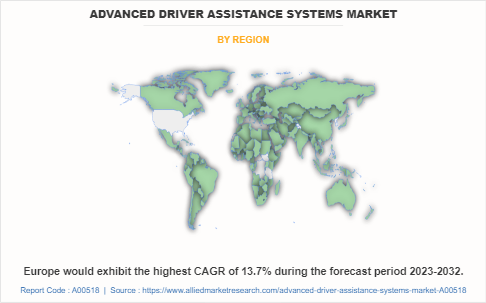 Advanced Driver Assistance Systems Market by Region