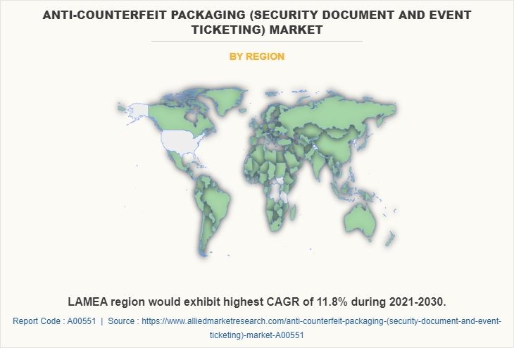 Anti-Counterfeit Packaging (Security Document and Event Ticketing) Market by Region