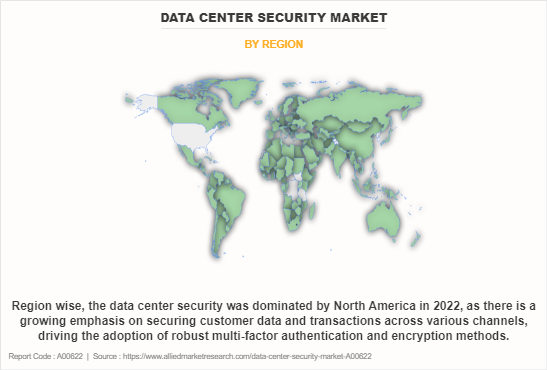 Data Center Security Market by Region