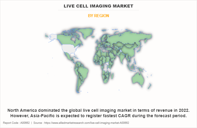 Live Cell Imaging Market by Region