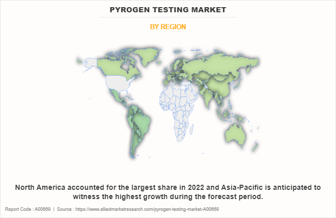 Pyrogen Testing Market by Region