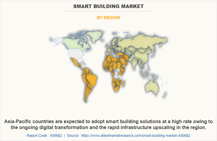Smart Building Market by Region