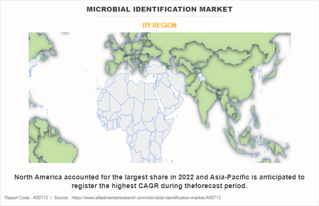 Microbial Identification Market by Region