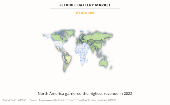 Flexible Battery Market by Region