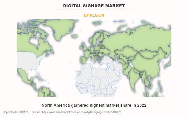 Digital Signage Market by Region