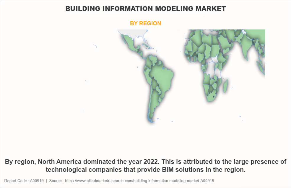 Building Information Modeling Market by Region