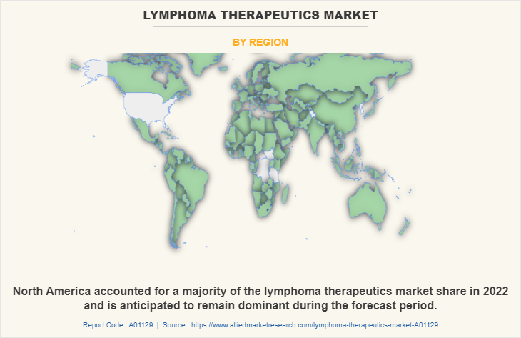 Lymphoma Therapeutics Market by Region