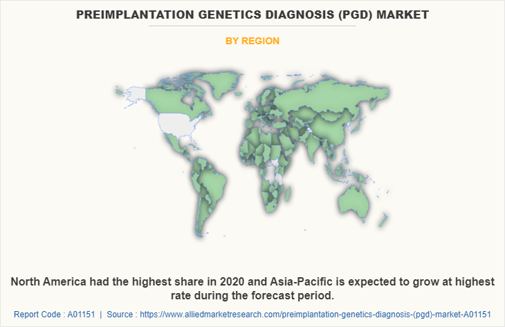 Preimplantation Genetics Diagnosis (PGD) Market by Region
