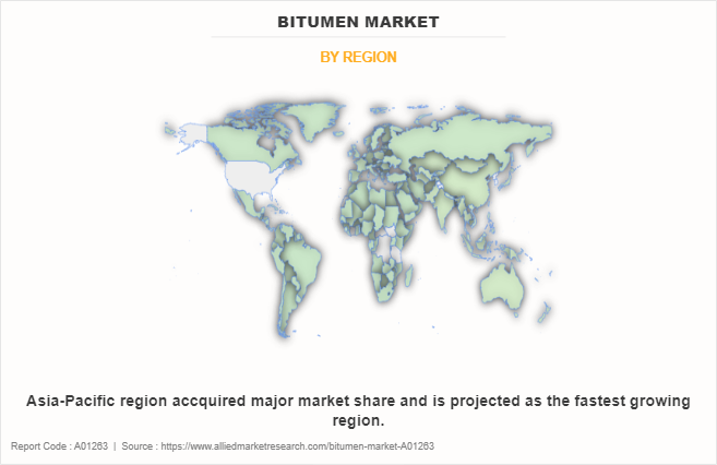 Bitumen Market by Region