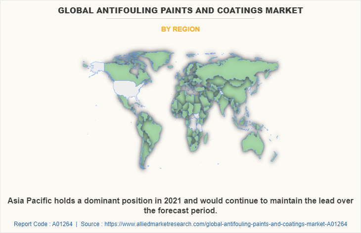 Global Antifouling Paints and Coatings Market by Region