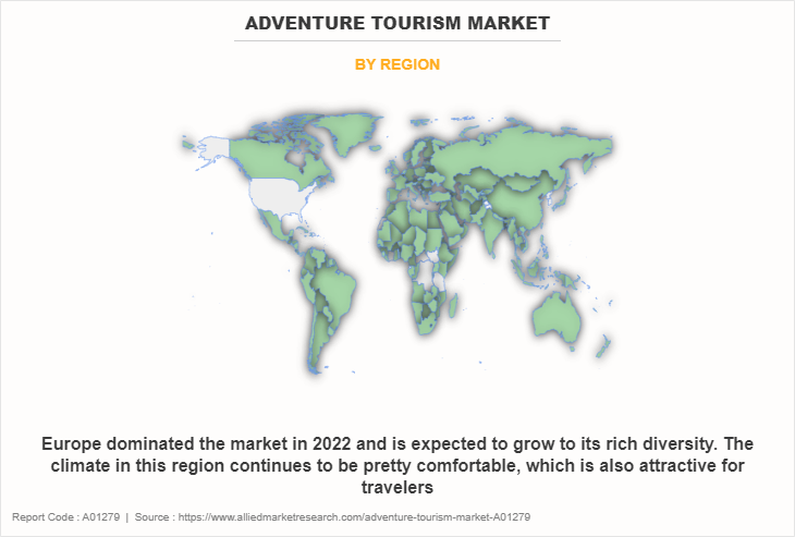 Adventure Tourism Market by Region