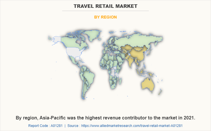 Travel Retail Market by Region