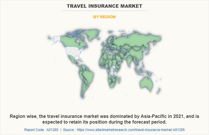 Travel Insurance Market by Region