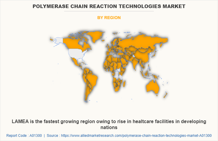 Polymerase Chain Reaction Technologies Market by Region
