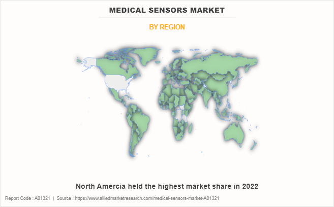 Medical Sensors Market by Region