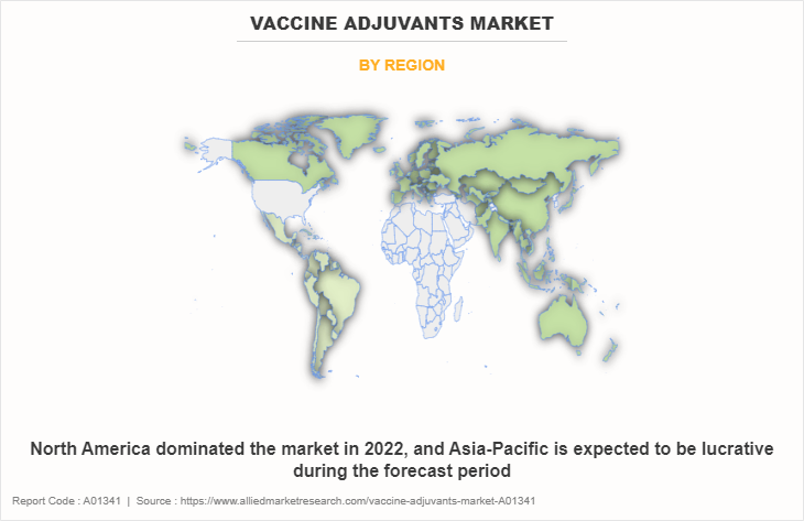 Vaccine Adjuvants Market by Region