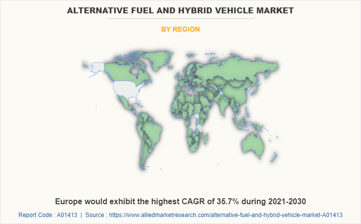 Alternative Fuel and Hybrid Vehicle Market by Region