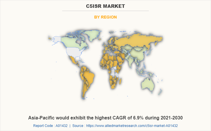 C5ISR Market by Region