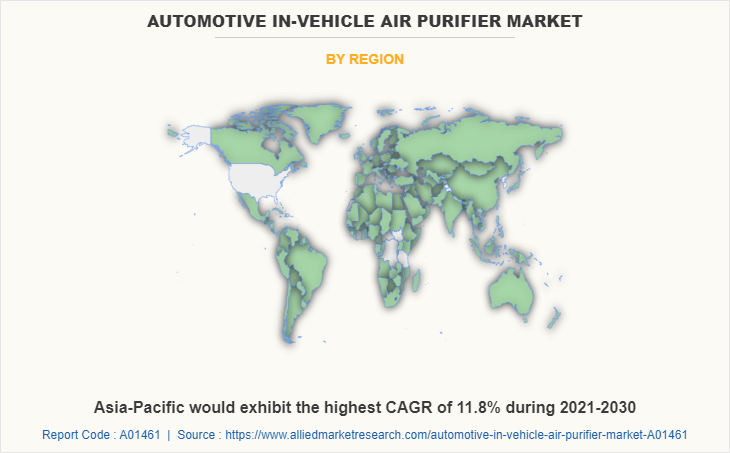 Automotive In-Vehicle Air Purifier Market by Region