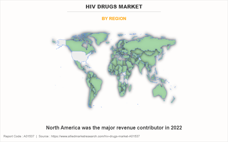 HIV Drugs Market by Region