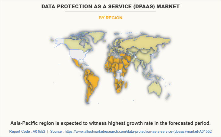 Data Protection as a Service (DPaaS) Market by Region