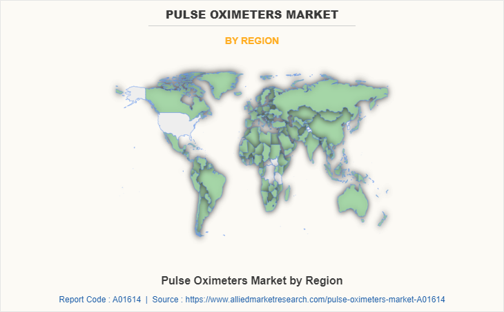 Pulse Oximeters Market by Region