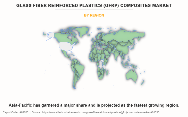Glass Fiber Reinforced Plastics (GFRP) Composites Market by Region