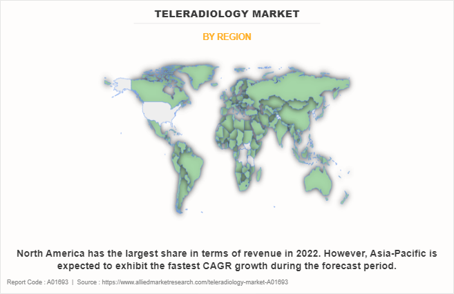 Teleradiology Market by Region