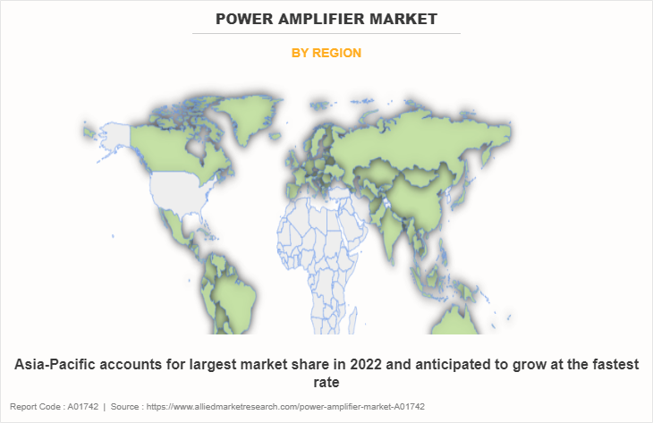 Power Amplifier Market by Region