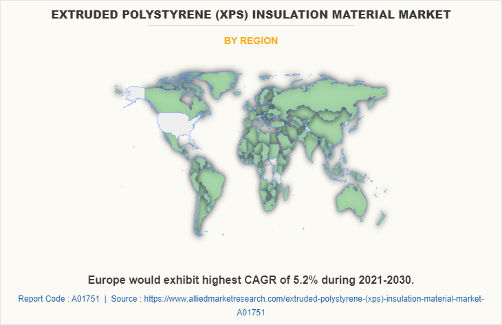 Extruded Polystyrene (XPS) Insulation Material Market by Region