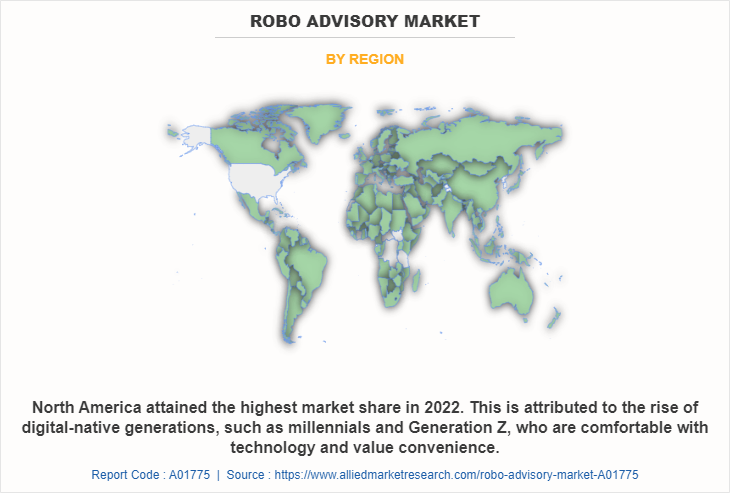 Robo Advisory Market by Region