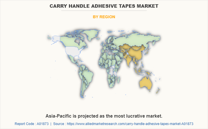 Carry Handle Adhesive Tapes Market by Region