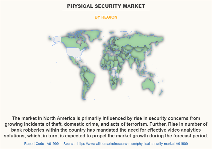 Physical Security Market by Region