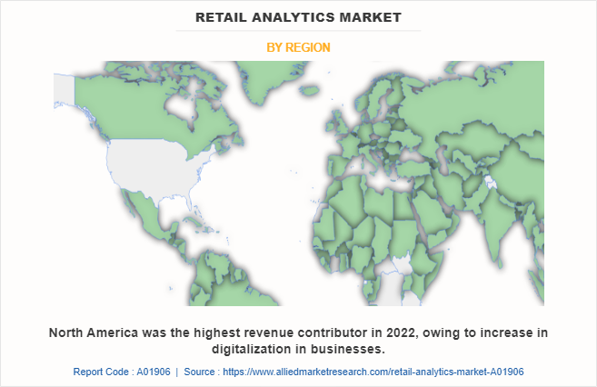 Retail Analytics Market by Region