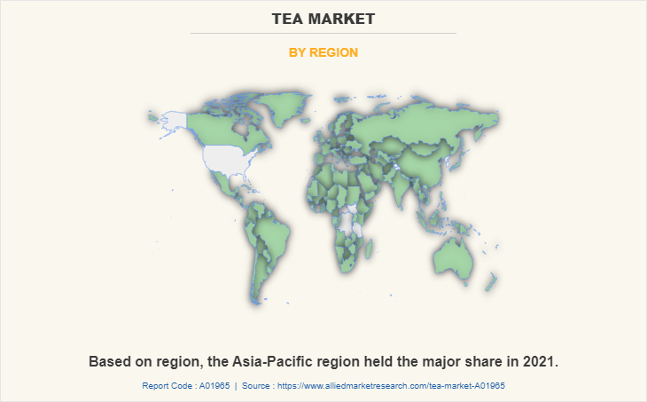 Tea Market by Region