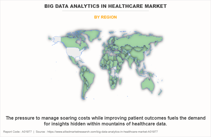 Big Data Analytics in Healthcare Market by Region