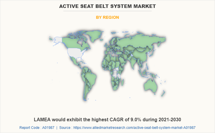 Active Seat Belt System Market by Region