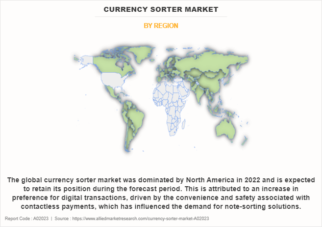 Currency Sorter Market by Region
