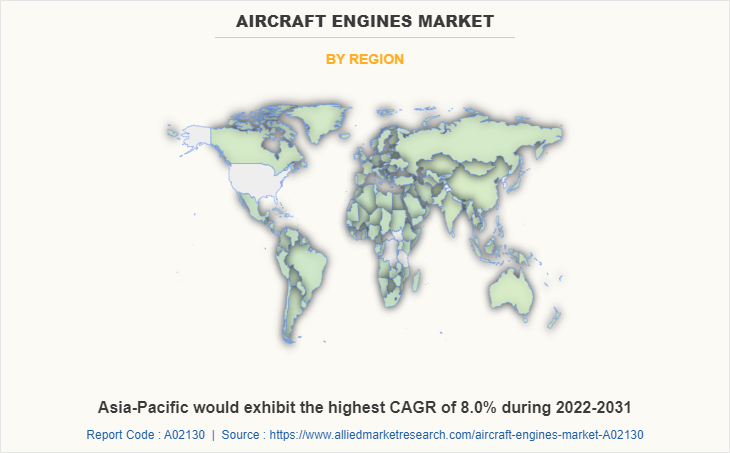 Aircraft Engines Market by Region