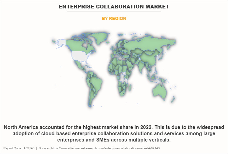 Enterprise Collaboration Market by Region