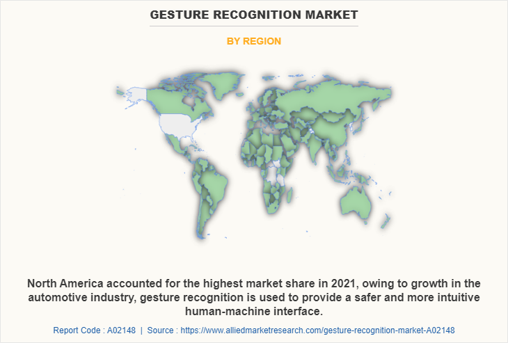 Gesture Recognition Market by Region