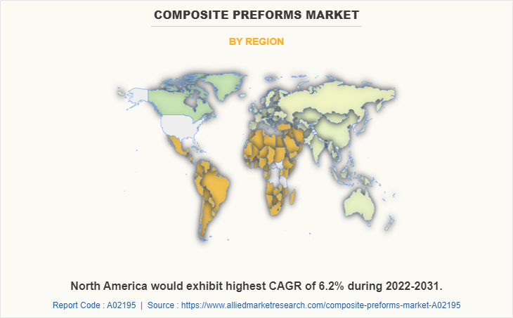 Composite Preforms Market by Region
