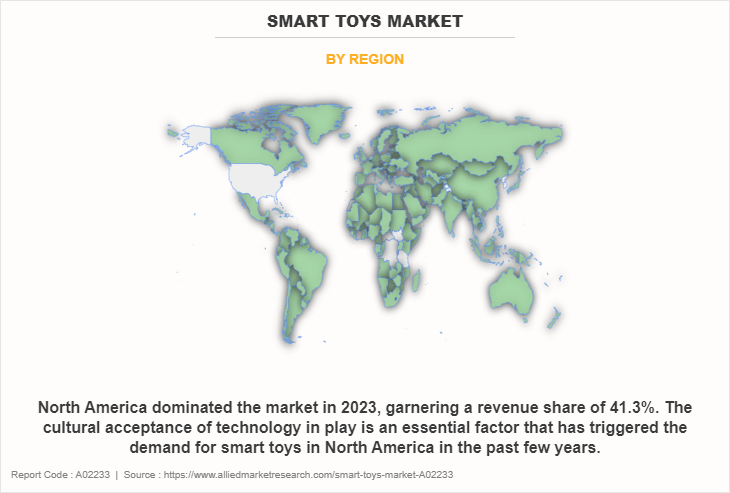 Smart Toys Market by Region