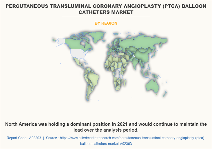 Percutaneous Transluminal Coronary Angioplasty (PTCA) Balloon Catheters Market by Region