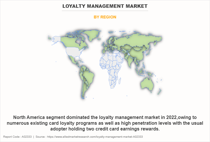 Loyalty Management Market by Region
