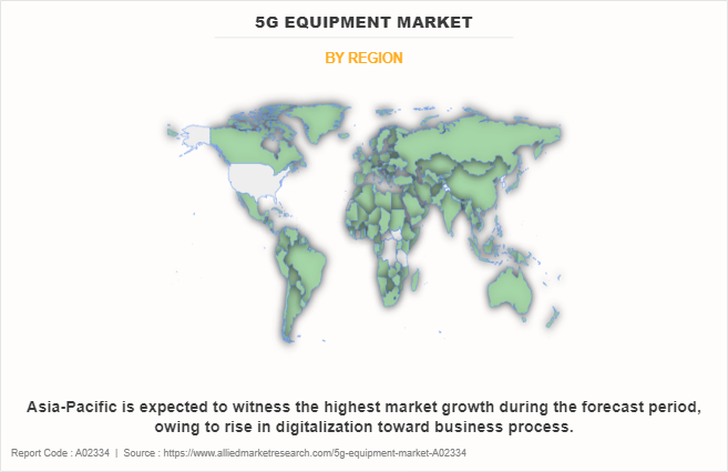 5G Equipment Market by Region